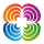 Internal Integration Planner